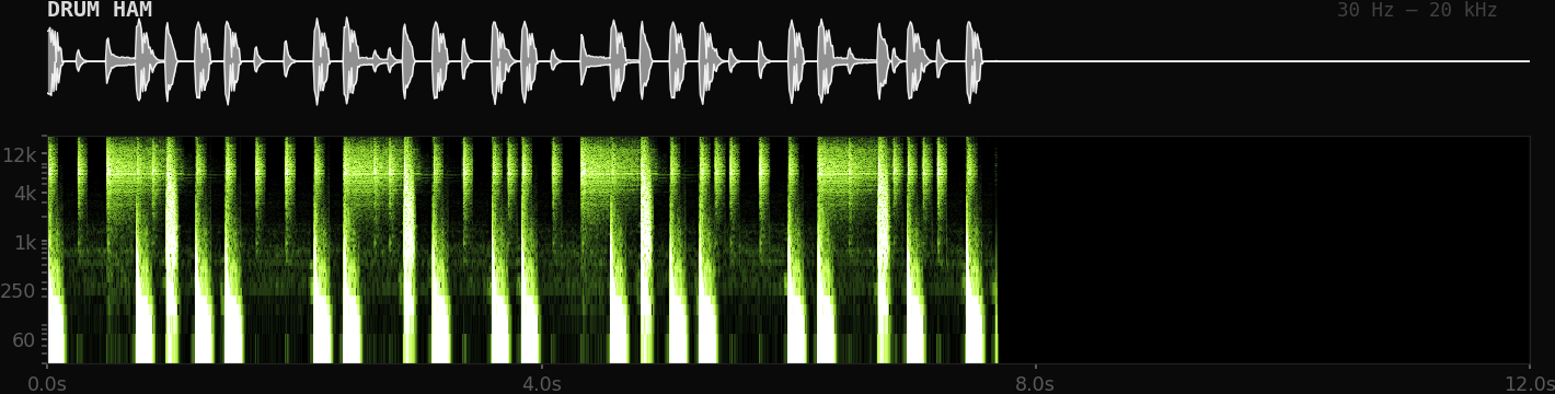 Raw audio spectrogram